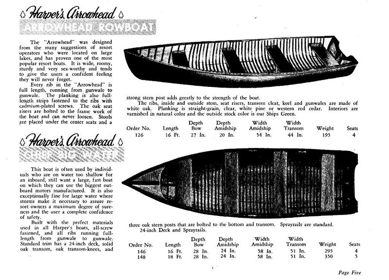 File:Harperarrowheadbxx005.jpg
