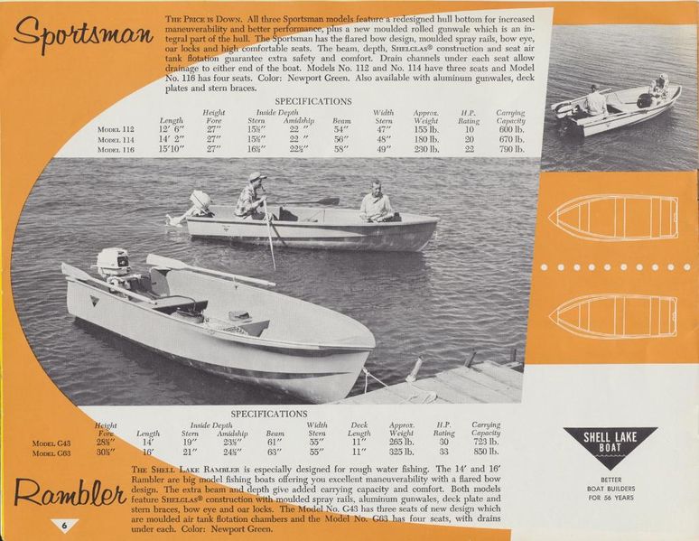 File:Shelllakeb60008.jpg