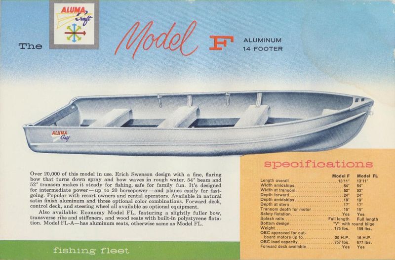 File:Alumacraftb60019.jpg
