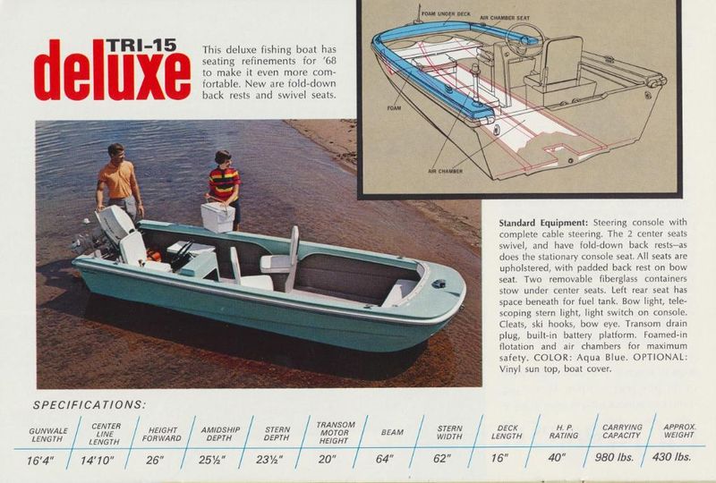File:Shelllakeb68016.jpg