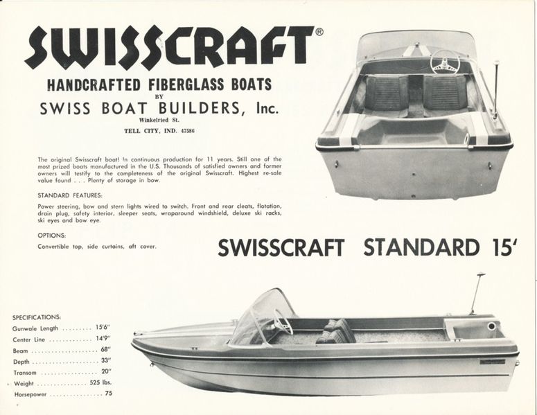 File:Swisscrafta72001.jpg