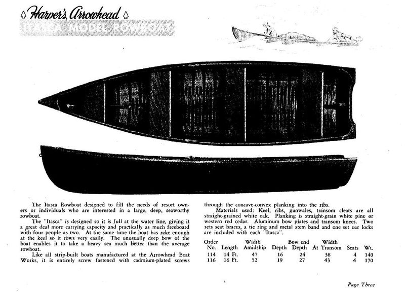 File:Harperarrowheadbxx003.jpg