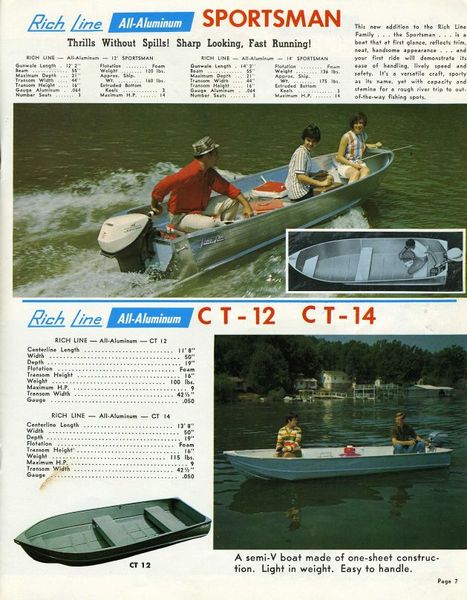 File:Richlineb69007.jpg