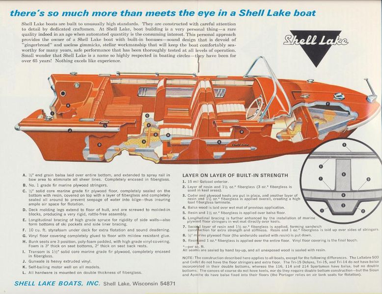 File:Shelllakeb68011.jpg