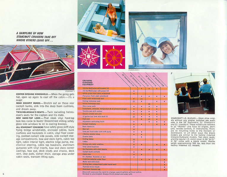 File:Starcraftb67007.jpg