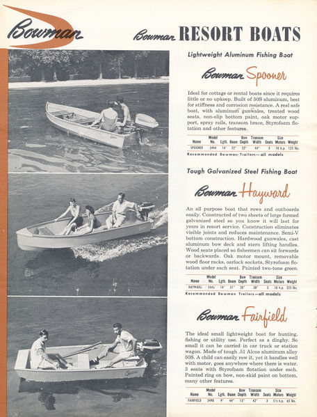 File:Bowmanb57018.jpg