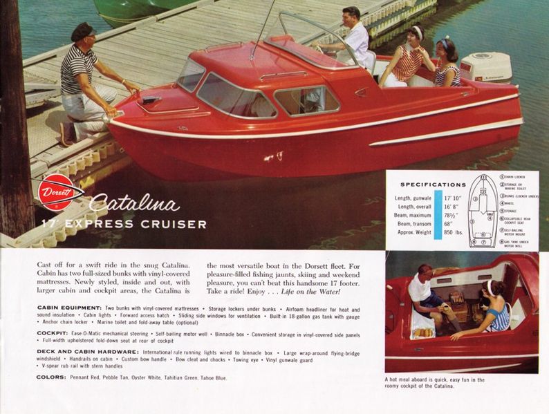 File:Dorsettb60005.jpg