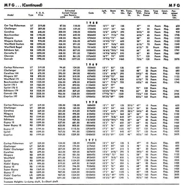File:MFGbb004.jpg