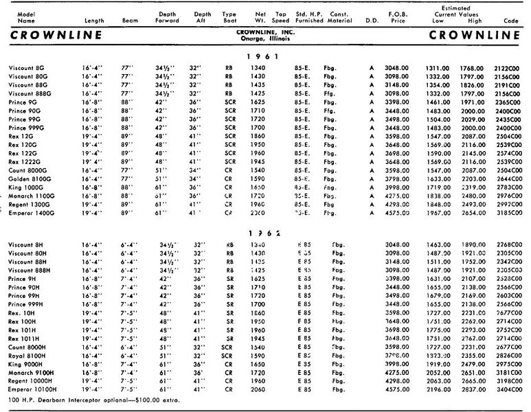 File:Crownlinebb003.jpg