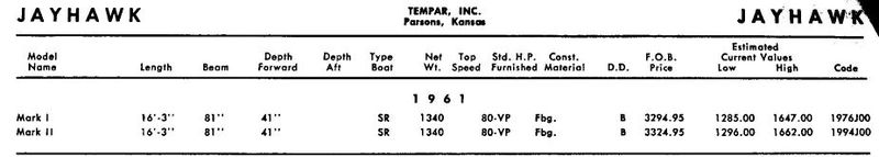File:Jayhawkbb002.jpg