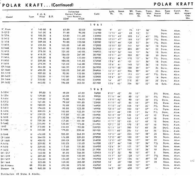 File:Polarkraftbb004.jpg