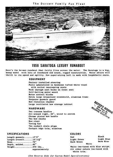 File:Dorsetta58001.jpg