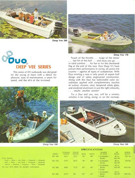 File:Duob67004.jpg