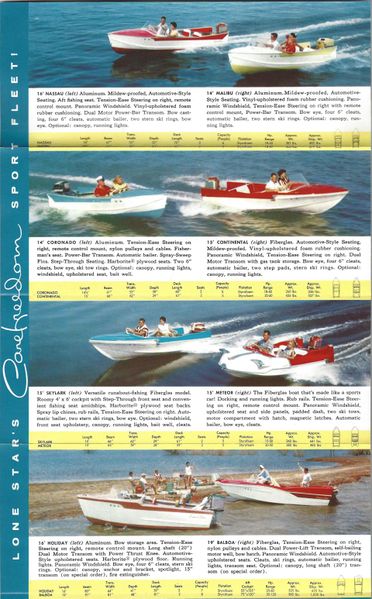 File:Lonestarb58006.jpg