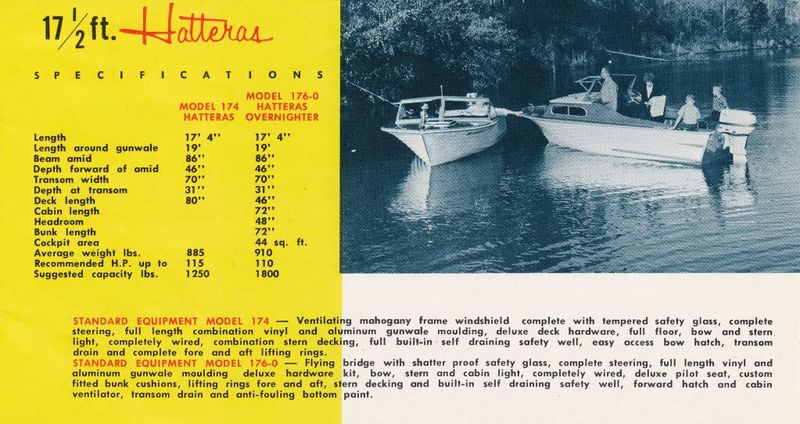 File:Gradywhiteb61003.jpg