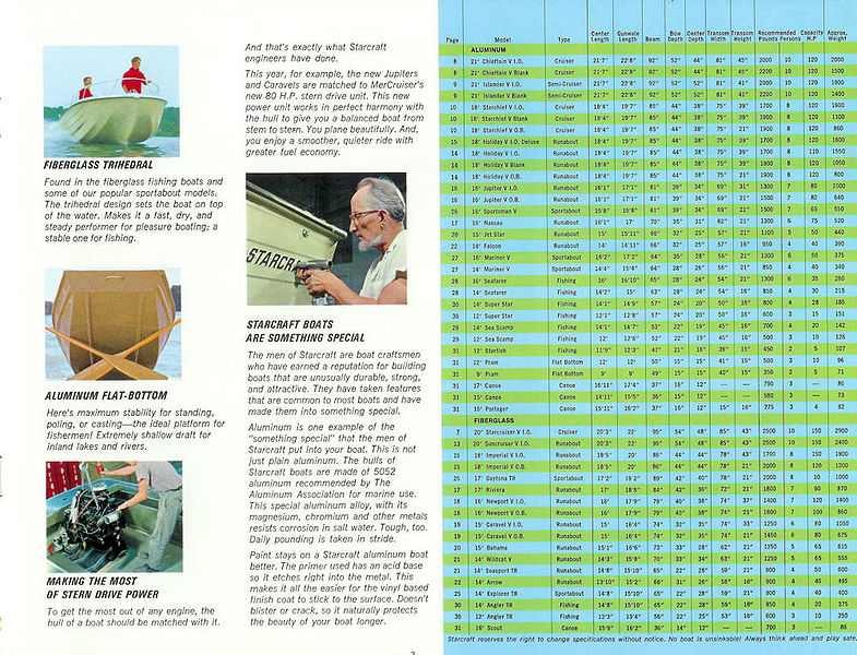 File:Starcraftb67004.jpg