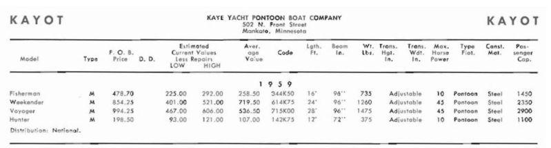 File:Kayotbb002.jpg