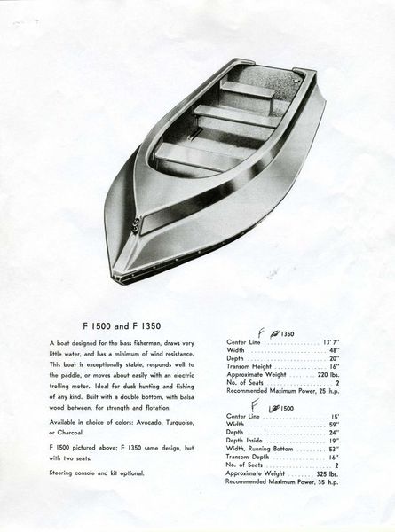File:Richlineb67014.jpg