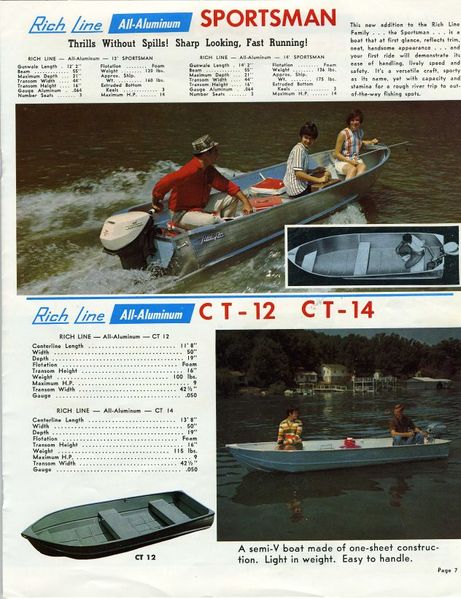 File:Richlineb71007.jpg