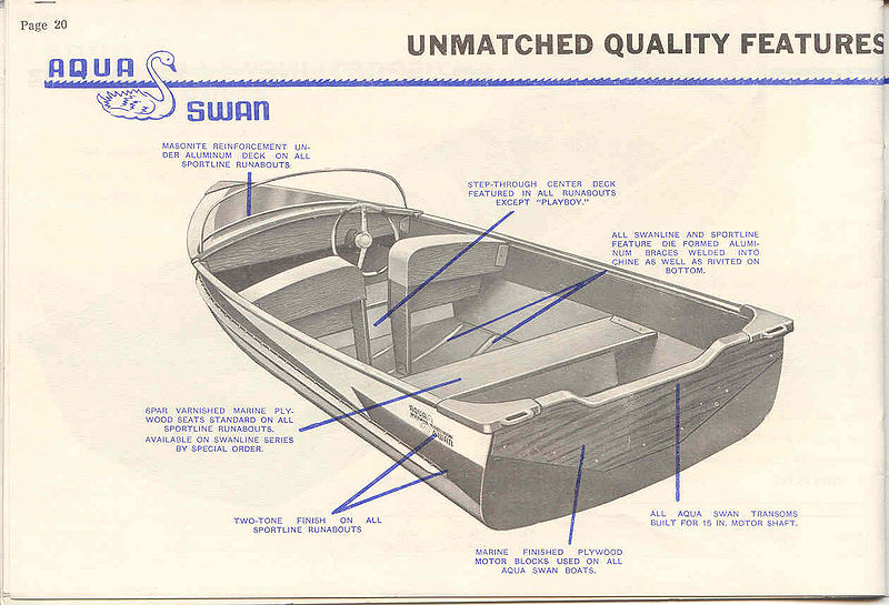File:Aquaswanb59020.jpg