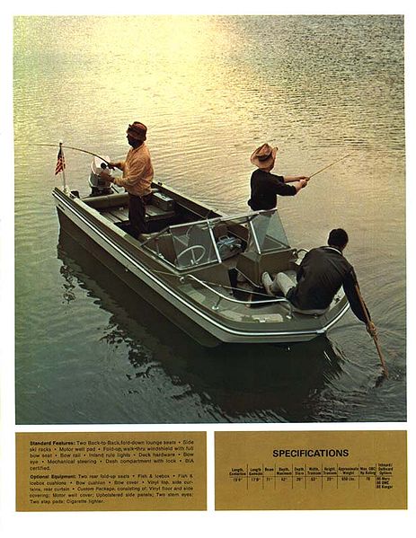 File:Fabuglasb69010.jpg