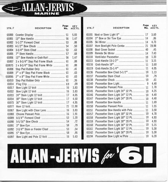 File:Allanjervisb61086.jpg
