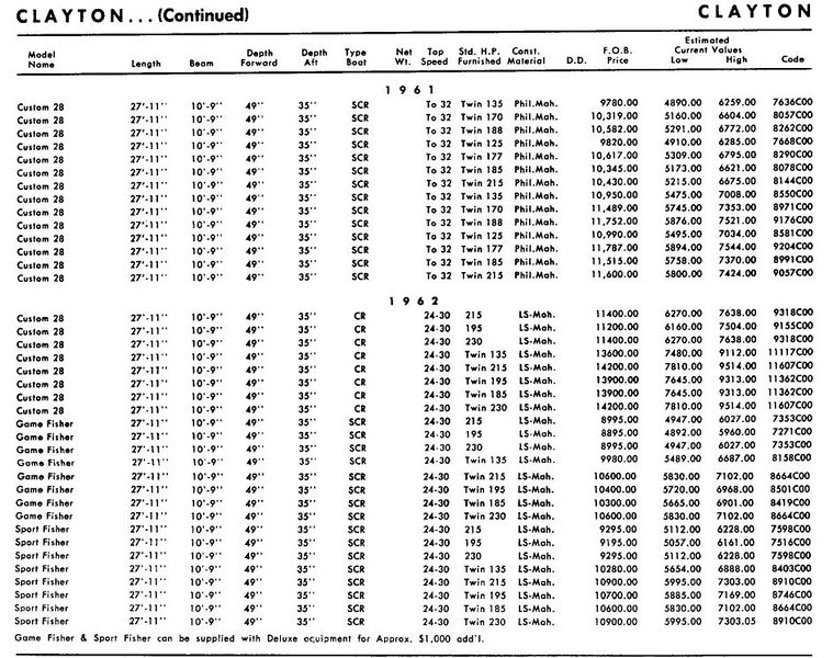 File:Claytonbb003.jpg