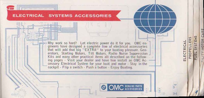 File:OMCAccessoriesb66011.jpg