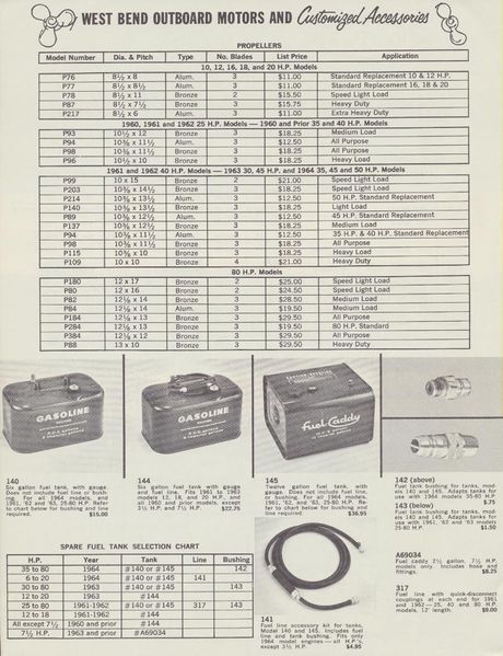 File:Westbendpl64002.jpg