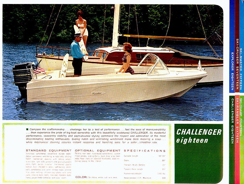 File:Razorbackb65003.jpg