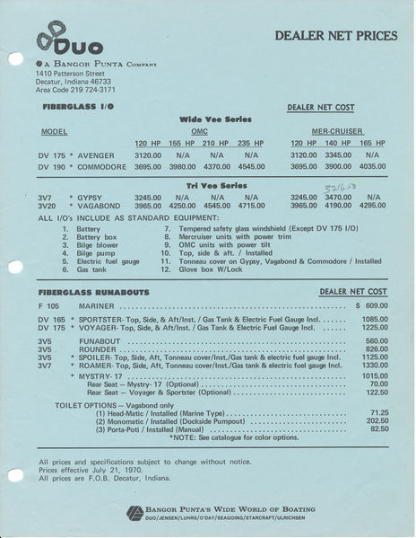 File:Duob71011.jpg