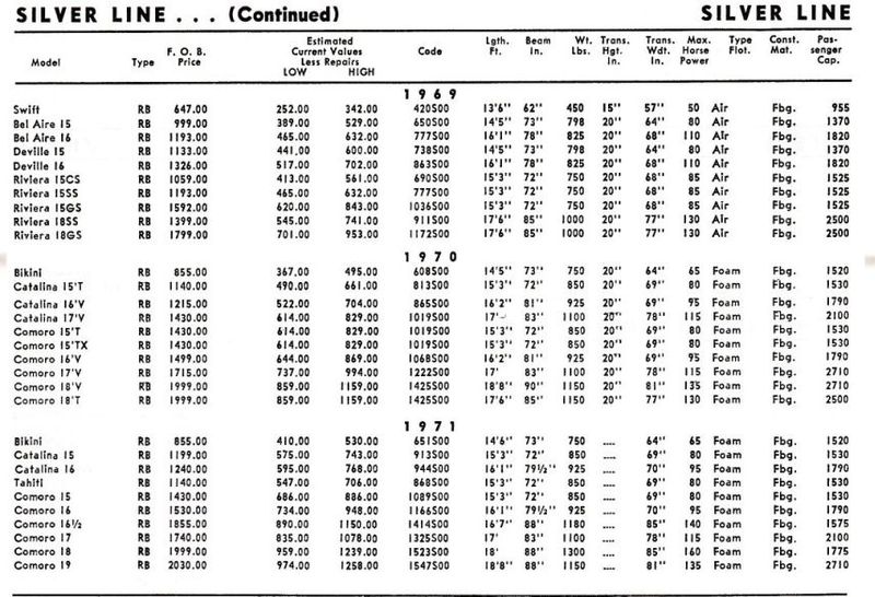 File:Silverlinebb002.jpg