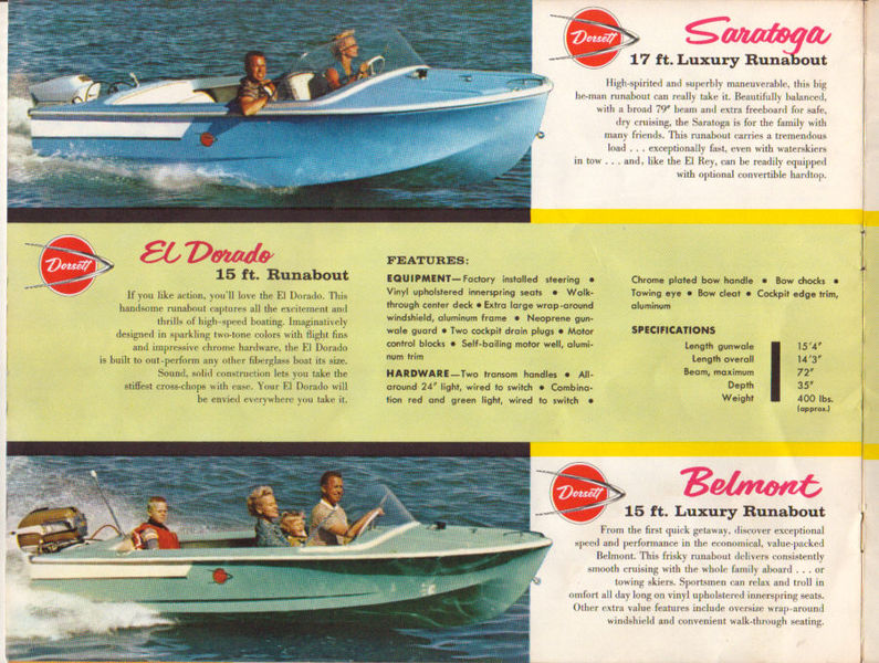 File:Dorsettb58006.jpg
