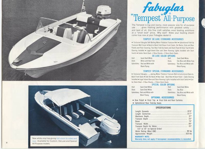 File:Fabuglasb68012.jpg