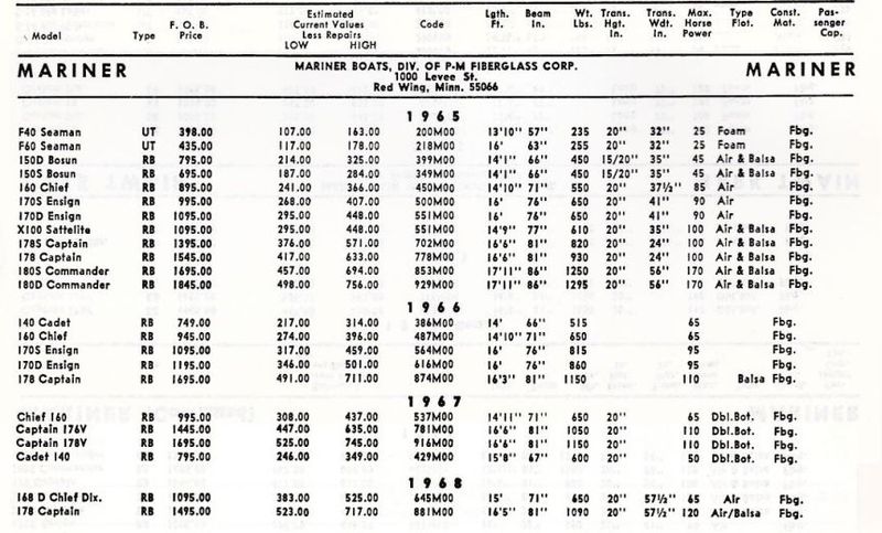 File:Marinerbb001.jpg