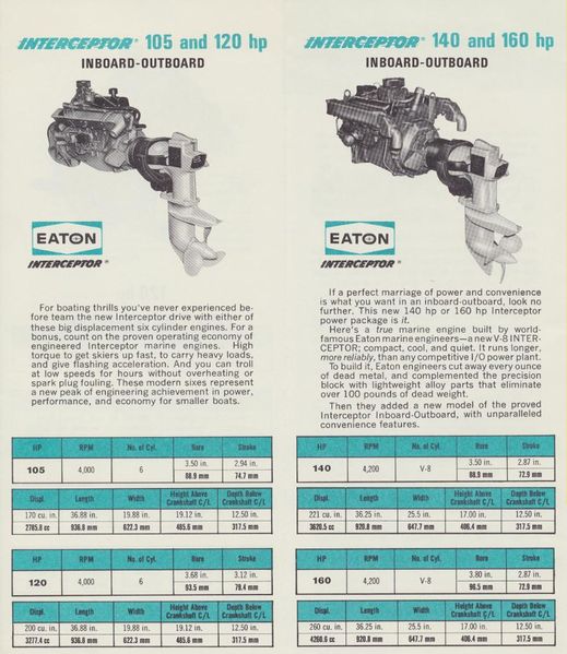 File:Eatonb64004.jpg