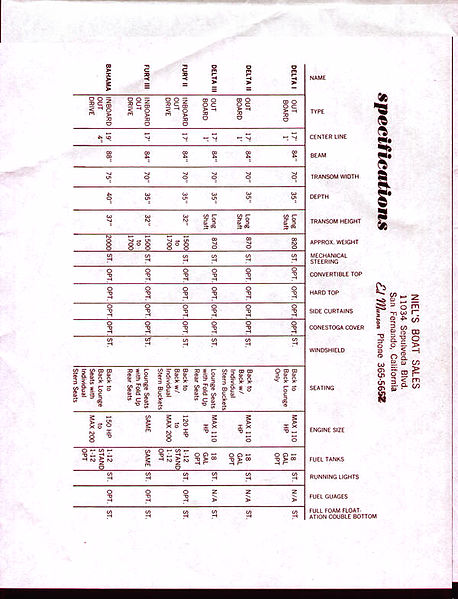 File:Gulfstreamb66004.jpg