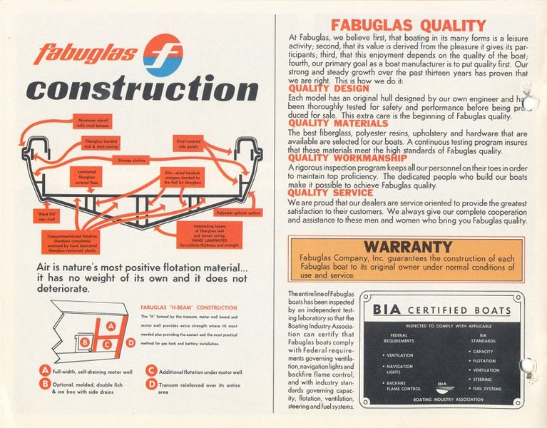 File:Fabuglasb71008.jpg