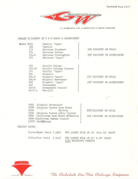 File:Gradywhite64letter003.jpg