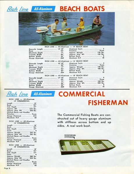 File:Richlineb70008.jpg
