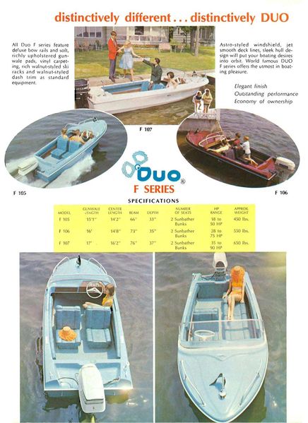 File:Duob67003.jpg