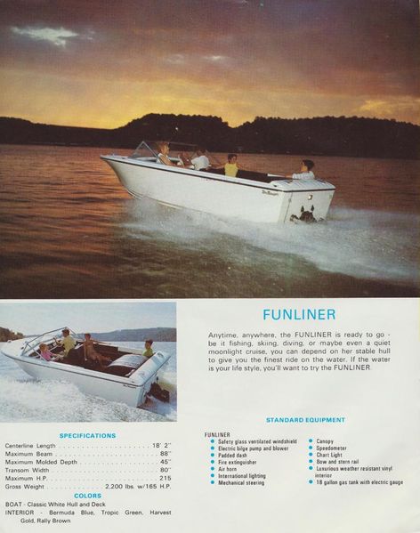 File:Tomsawyerb71006.jpg