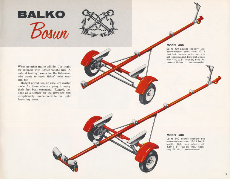 File:Balkob61009.jpg