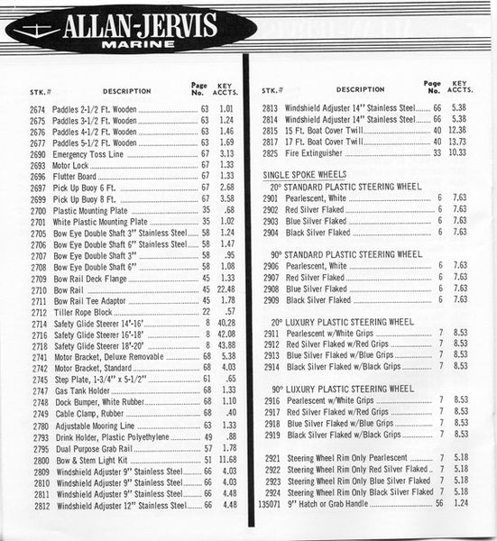 File:Allanjervisb61085.jpg