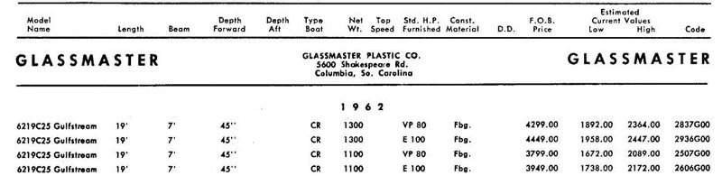File:Glassmasterbb003.jpg