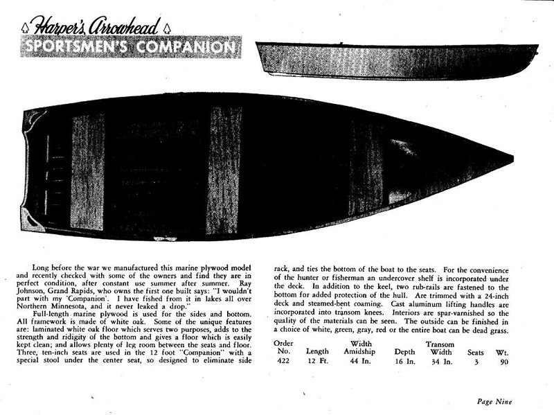 File:Harperarrowheadbxx009.jpg