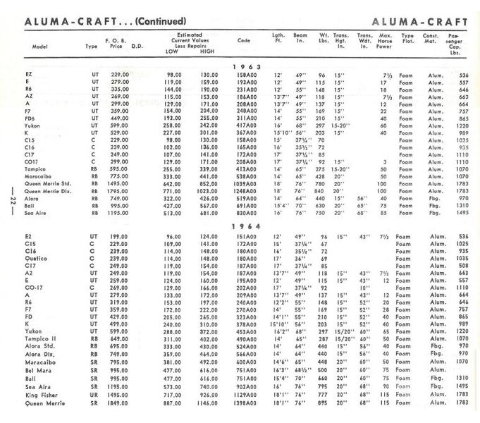 File:Alumacraftbb009.jpg