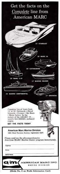 File:Americanmarca60002.jpg