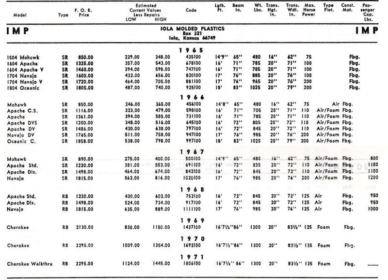 File:IMPbb001.jpg