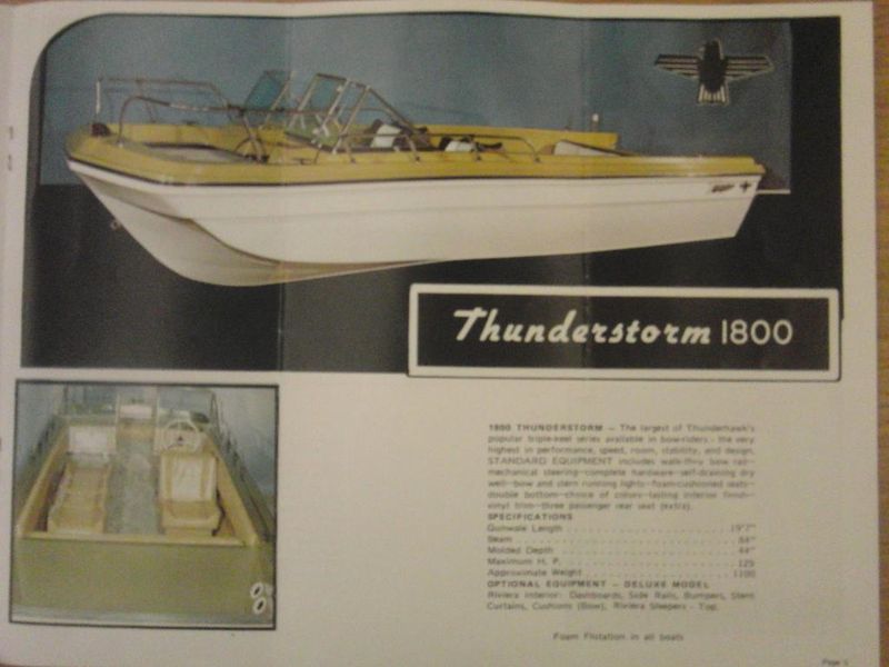 File:Thunderhawkbxx005.jpg